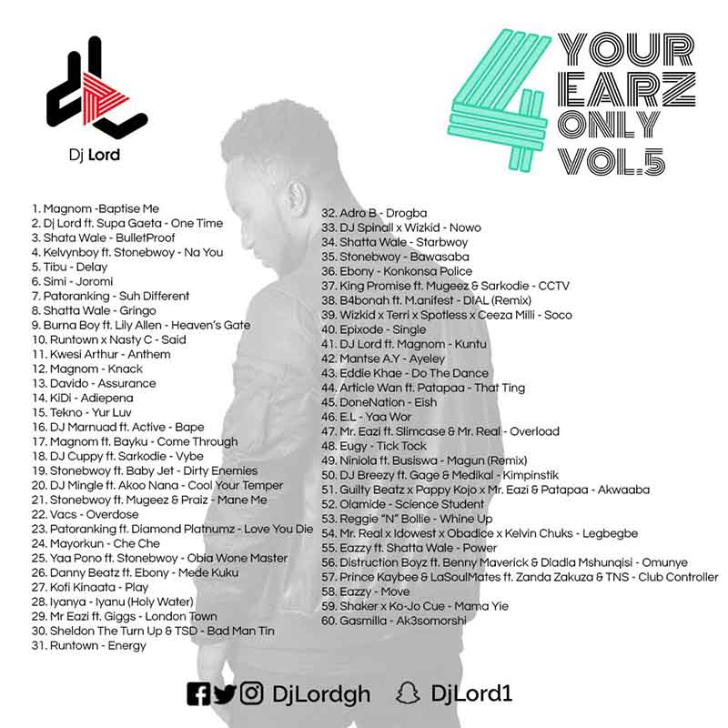 DJ Lord – 4 Your Earz Only (Volume 5)